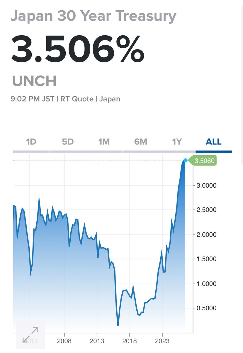 吐きそう。明日にでもデフォルトになるんじゃないかと毎日気が気じゃない。何でみんな平気なの