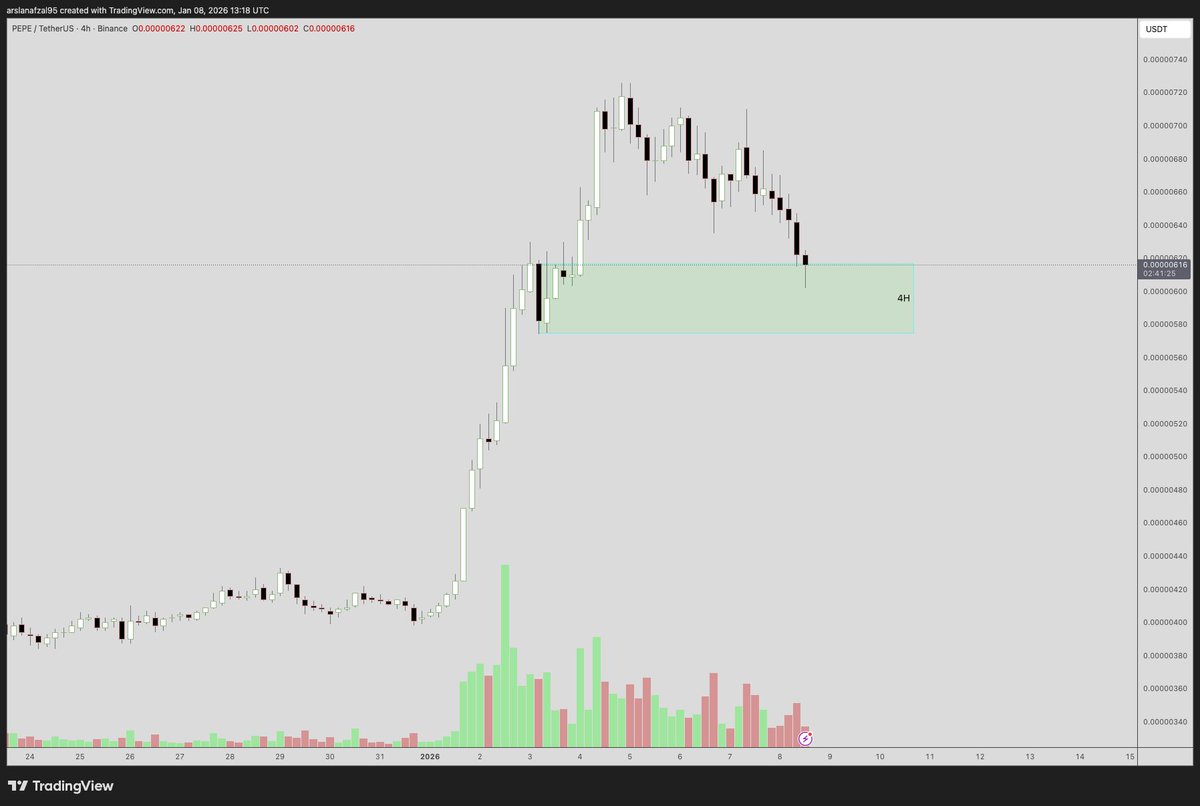 SCryptoTrader (@ScryptoTrader) / Posts / X