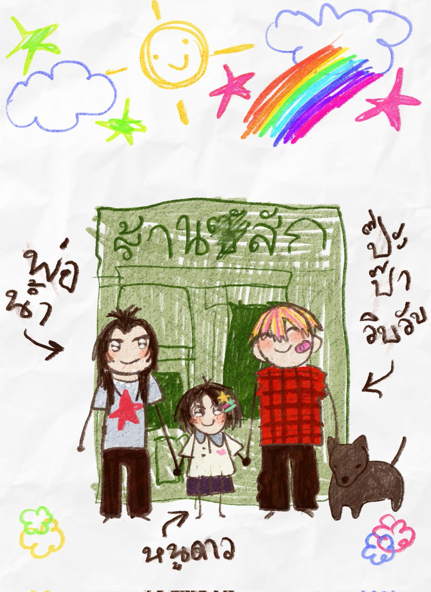 𓊆ྀི คุนคูบอกว่าให้หนูวาดรูปครอบครัว❤︎𓊇ྀི —ปลาสั่งดาว

Cms by <a href="/twafflewood/">Twafflewood🇵🇸🧇</a>
 งานน่ารักมากๆๆๆฮึกๆๆๆๆๆฟื้ด 

#เดนดาวneverdie