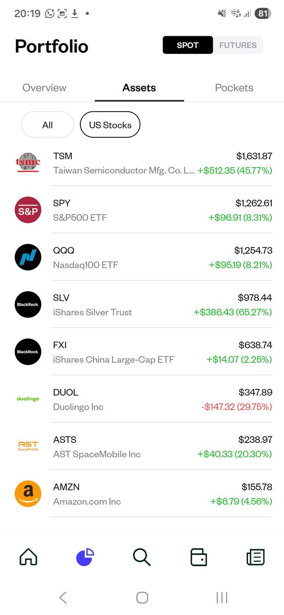 Abis nntn podcast Timothy sama om Raditya Dika di youtube. Saya baru tau ternyata om Radit belakangan sudah diversifikasi juga ke saham US.

Saya juga udh coba sosialisasi di X. Mulai dari ajarin ETF, beli Silver pas belim naik $SLV (sekarang Silver saya sudah +65%), $GOOGL, $TSM