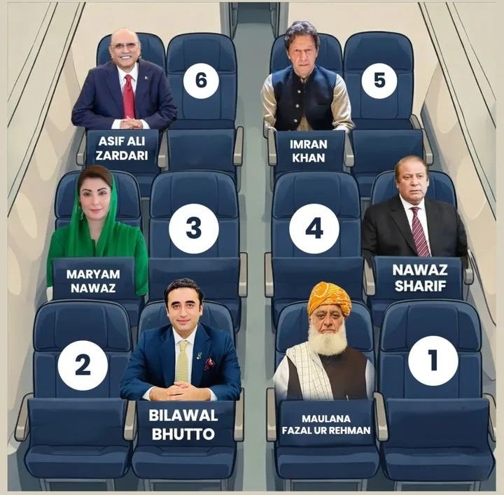 Hussnain Fahad tweet media