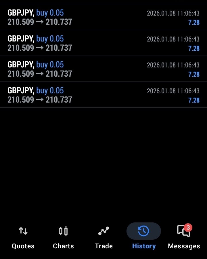 08.01.26 🗓️

Prediction: BUY
Outcome: BUY

Result: Take profit (+25pips)✅