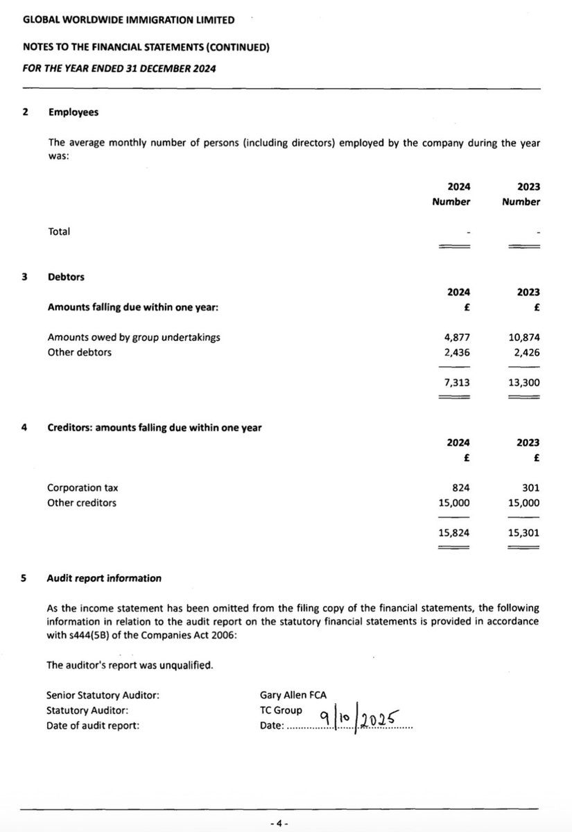How wild is it that there is literally an Israel owned company in London called Global Worldwide Immigration Limited that is owned by an Israeli national.

Their website is pretty nondescript but they appear to do exactly what the name suggests but don’t seem to be doing much