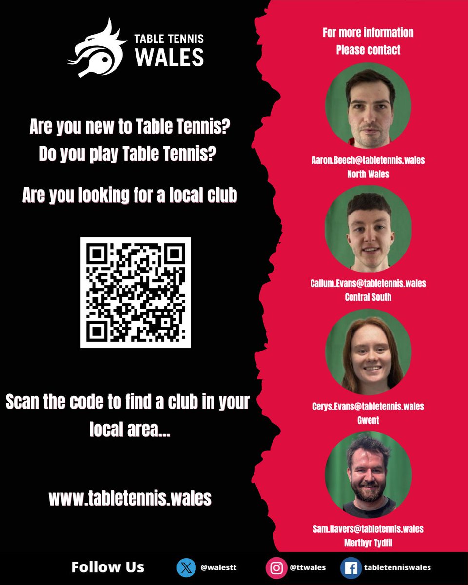 Table Tennis Wales tweet media