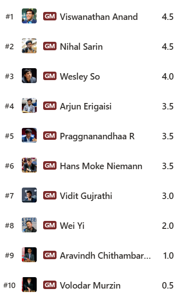 agadmator tweet media