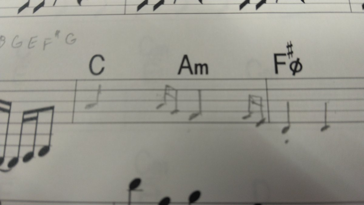 Kichiro_Chapman's tweet image. 市長より頂戴した譜面をただいま必死でコピーしています。演奏を撮る余裕もありません。てか間に合うのか？やるしかないのだよねえ。