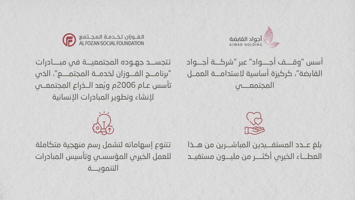 الـفوزان لخدمة المجتمع tweet media