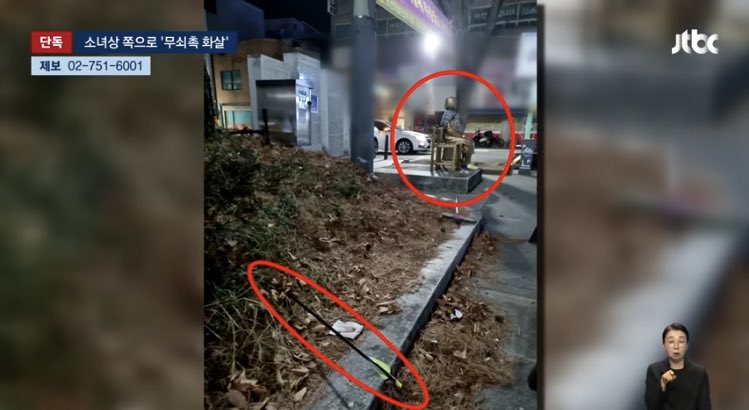 20대 남성 둘이 겨눈 것. 소녀상 50대여성 강아지 사이.