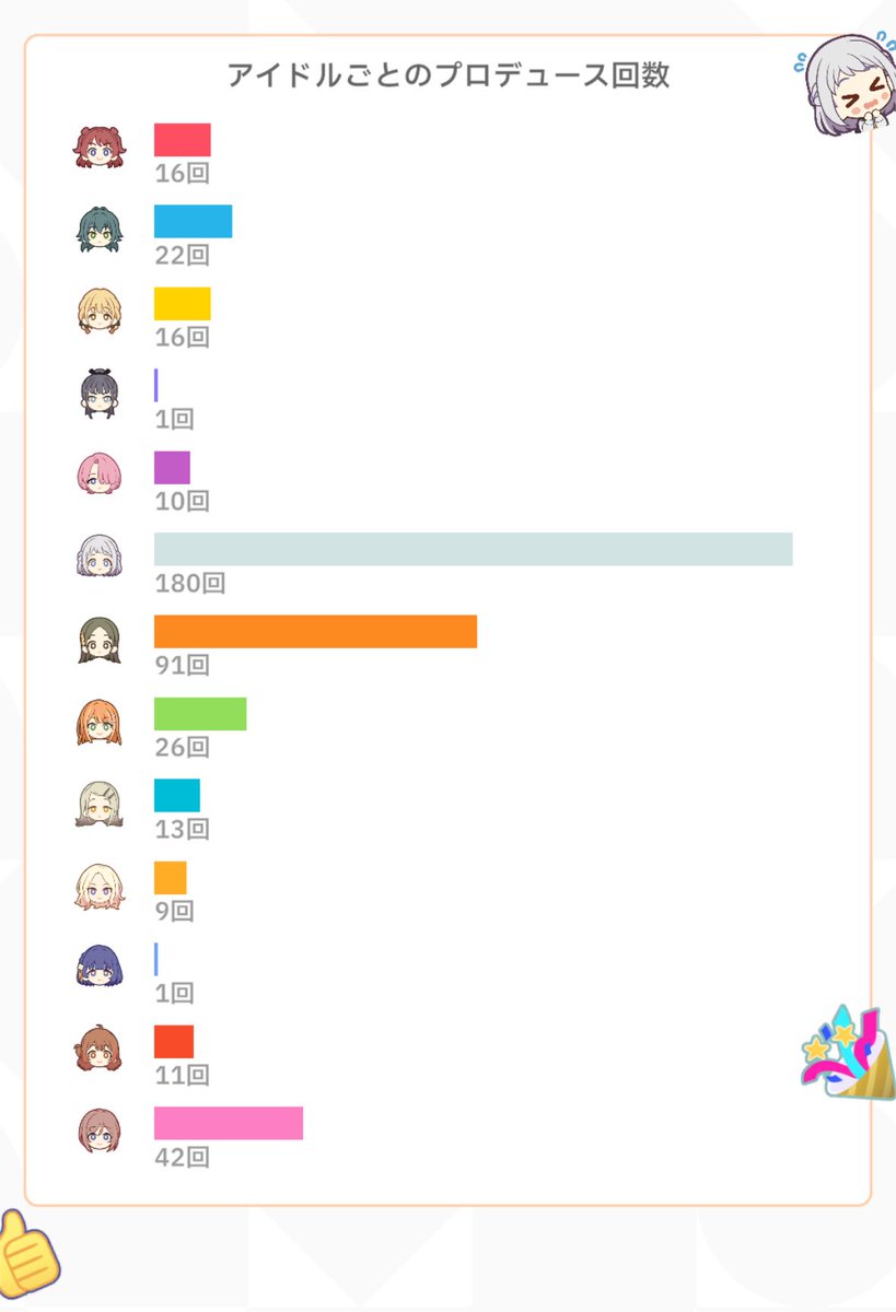 あんず tweet media