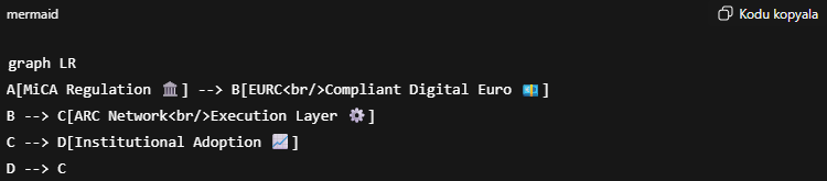 chainofatom⚛️ tweet media