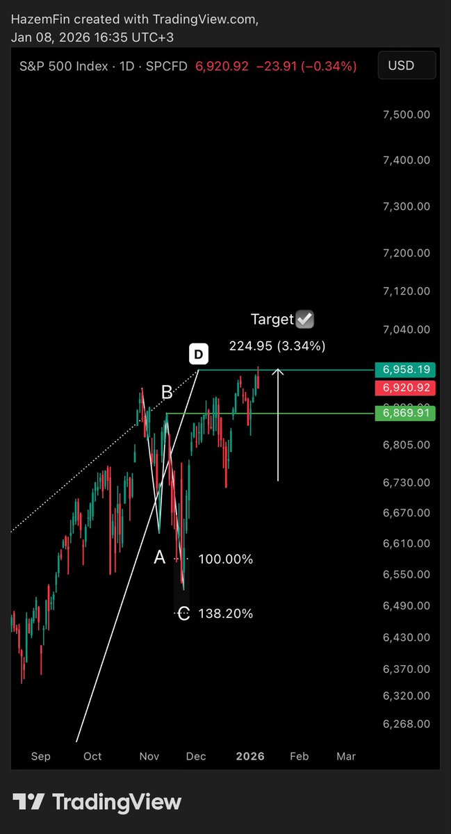 حازم tweet media