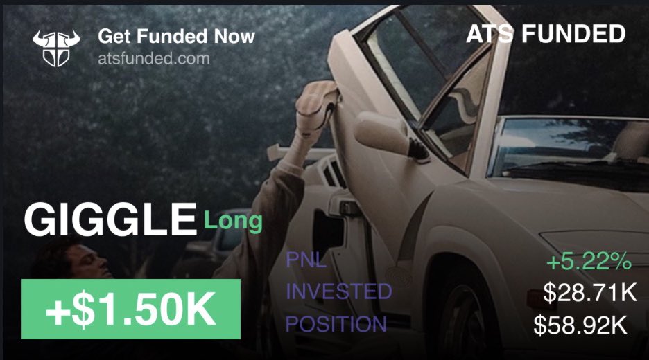 A nice little profit on GIGGLE on <a href="/atsfunded/">ATS Funded</a> 

Signup here: app.atsfunded.com/rc/ryan
My code for a 10% off RYAN