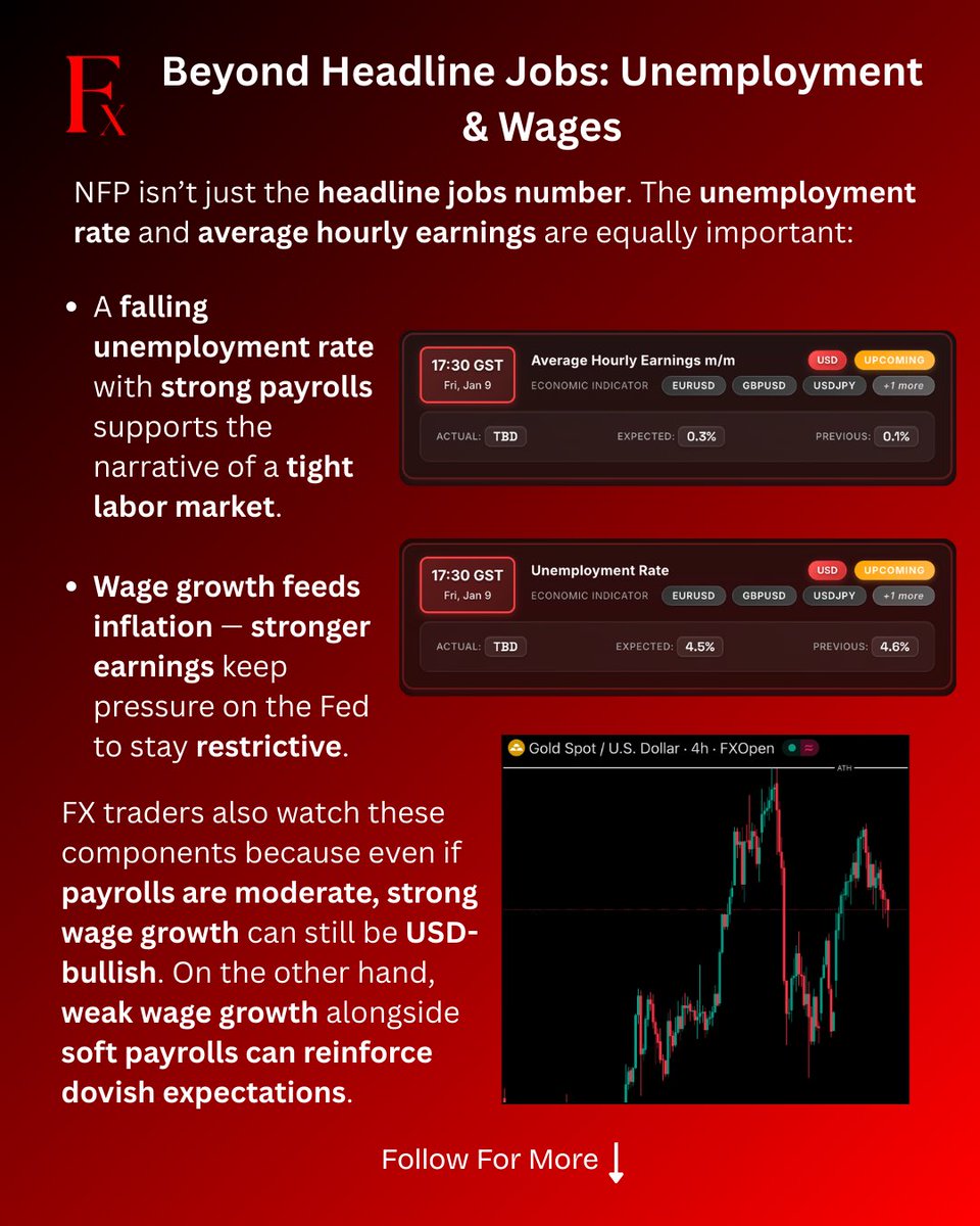 FXSentinel tweet media