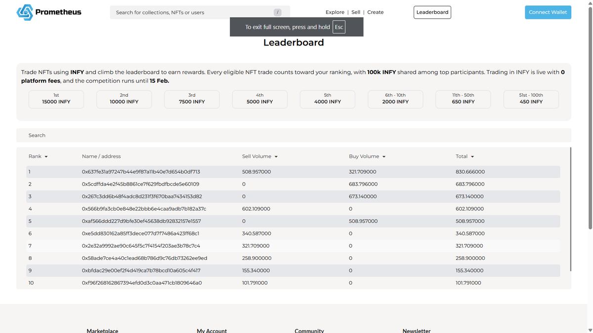 Infinity Games tweet media