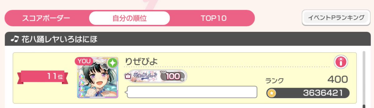 hanaranman_fs's tweet photo. イベントお疲れ様でした🎍
ガルパリリースから遊んでいるのですが初めてスコランTOP10称号取れました！！
1曲だけですがとても嬉しいです😭😭 https://t.co/Lybak8GyXn