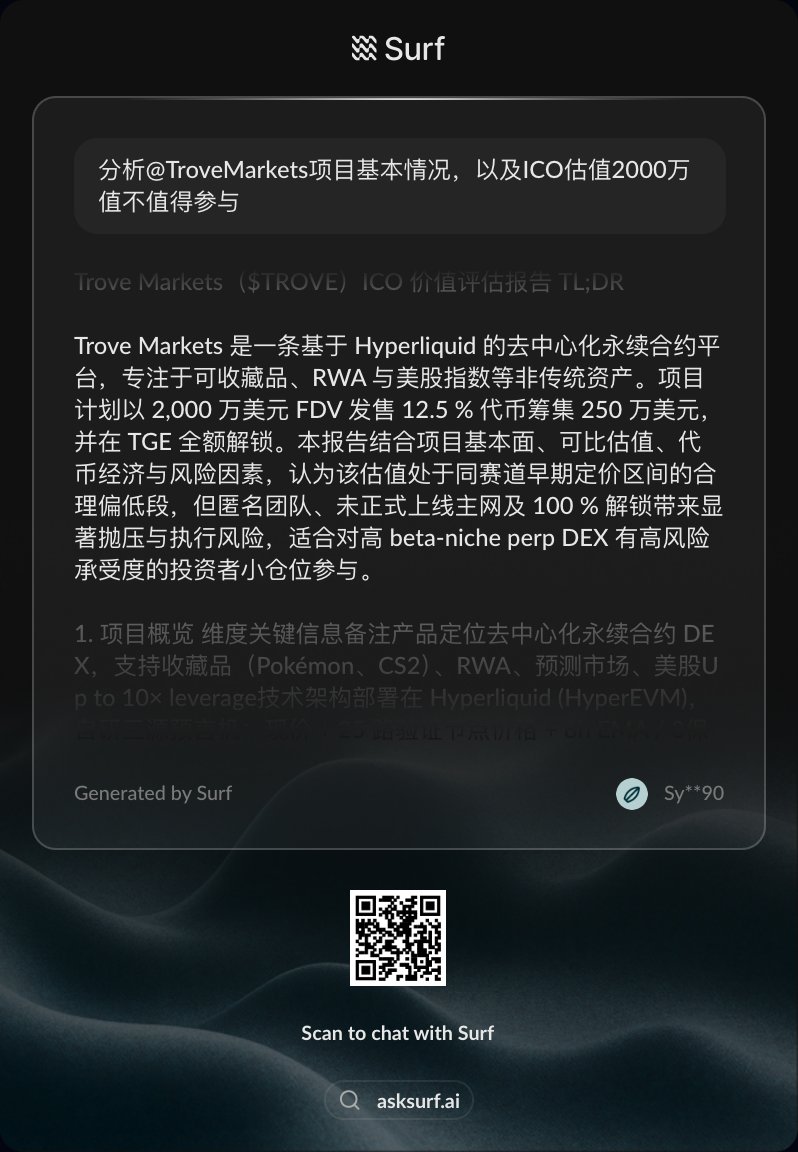 1/9 半夜两点@TroveMarkets 开始ICO  估值2000W，总额度250W，没有上下限，一两个巨鲸就能包场，阿猫准备能抢到就打一点试试，DYOR Trove 是个RWA Perps DEX  概念，简单理解就是把