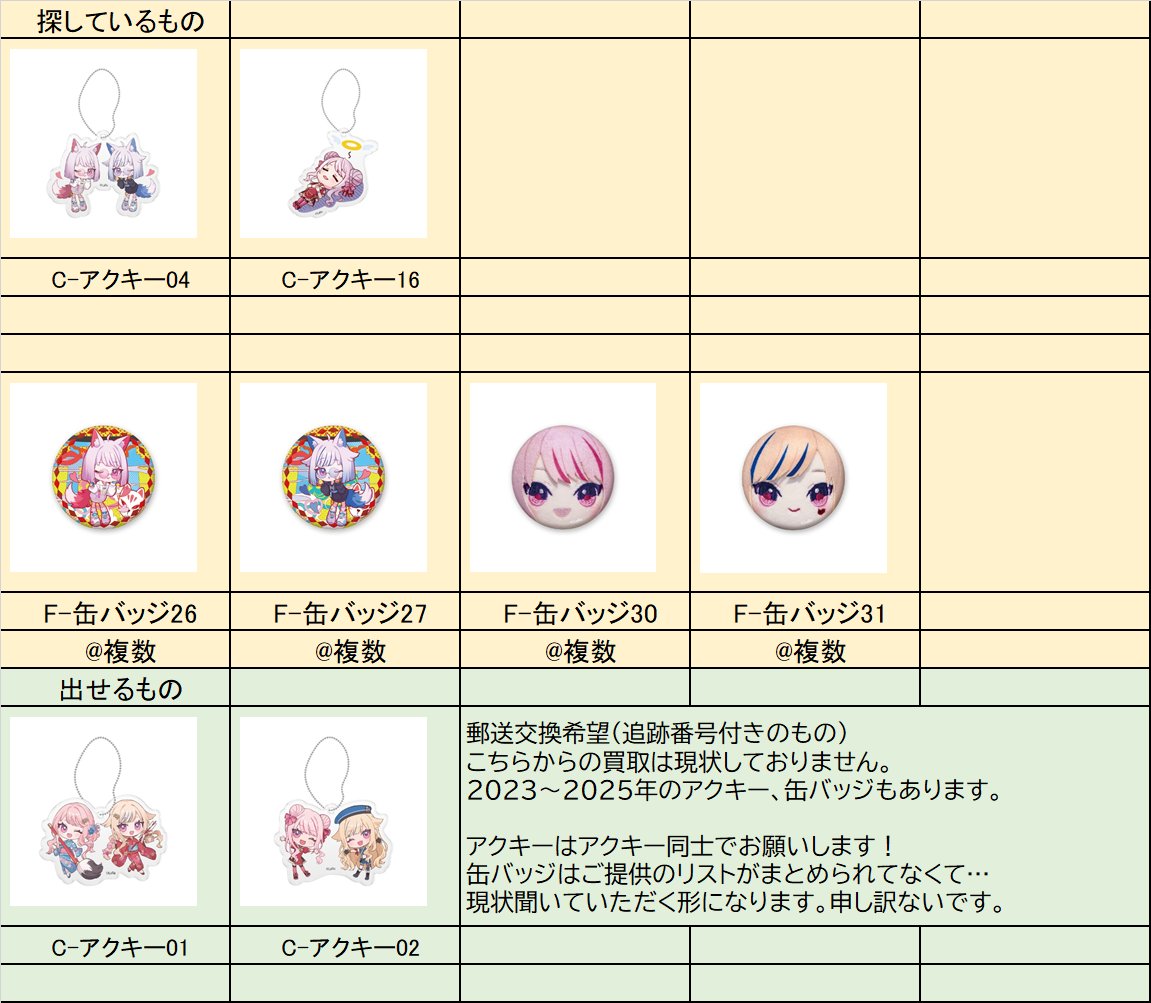 ヒメヒナ新春ガチャ2026 今年のご提供可能な缶バッジが出せてなくて