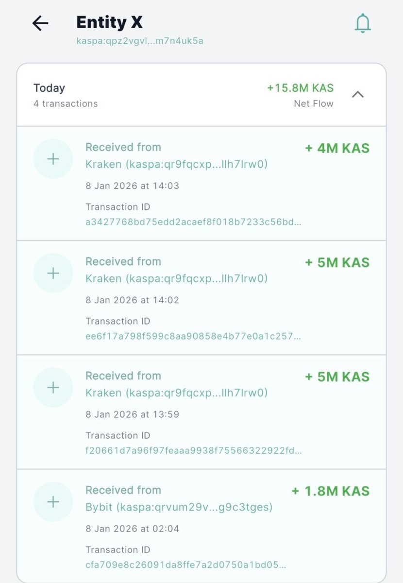 coinco tweet media