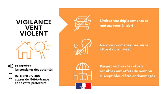 🔴𝗩𝗜𝗚𝗜𝗟𝗔𝗡𝗖𝗘 𝗢𝗥𝗔𝗡𝗚𝗘 𝗩𝗘𝗡𝗧 𝗩𝗜𝗢𝗟𝗘𝗡𝗧

🚨Météo France a placé la région Île-de-France en vigilance orange vent violent

👉🏻𝗗𝘂 𝗷𝗲𝘂𝗱𝗶 𝟴 𝗷𝗮𝗻𝘃𝗶𝗲𝗿 𝗮̀ 𝗽𝗮𝗿𝘁𝗶𝗿 𝗱𝗲 𝟮𝟮𝗵𝟬𝟬 𝗷𝘂𝘀𝗾𝘂'𝗮𝘂 𝘃𝗲𝗻𝗱𝗿𝗲𝗱𝗶 𝟵 𝗷𝗮𝗻𝘃𝗶𝗲𝗿 𝗮̀ 𝟴𝗵

💨Des