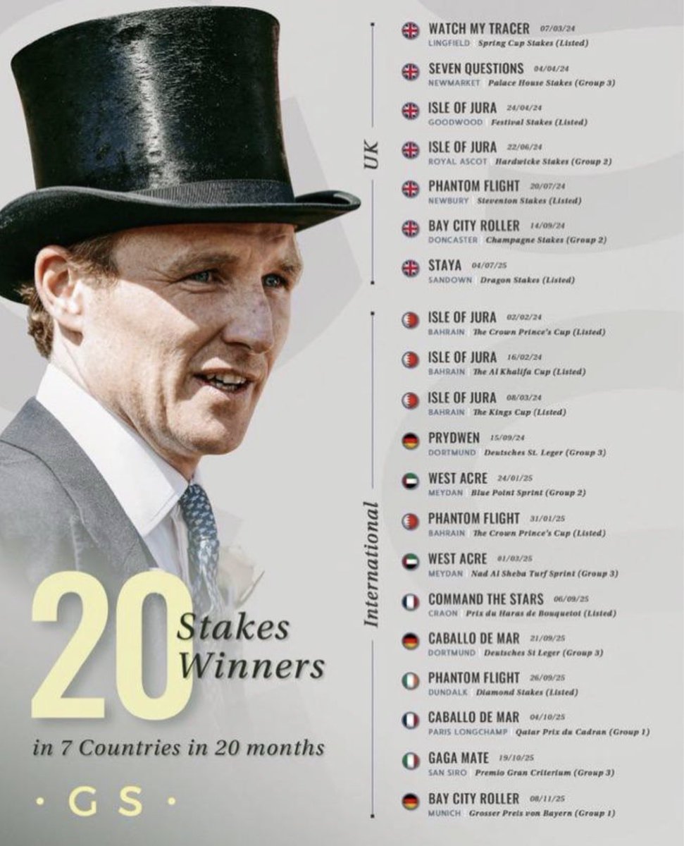 The Galloping Podcast tweet media