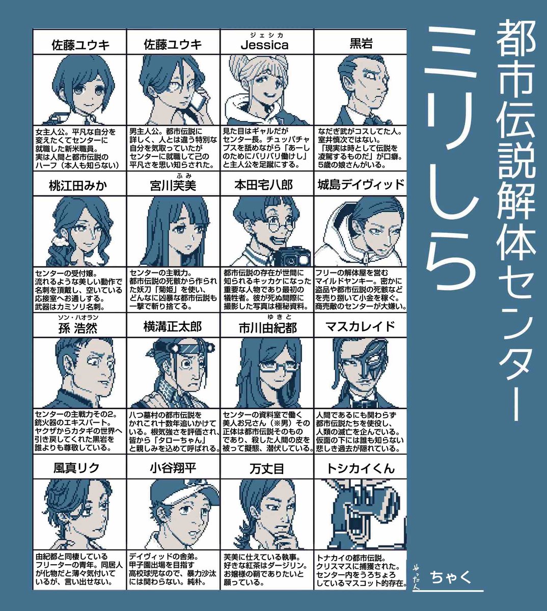 これはお友達のリクエストにより知識ゼロで書いた都市解のミリしら