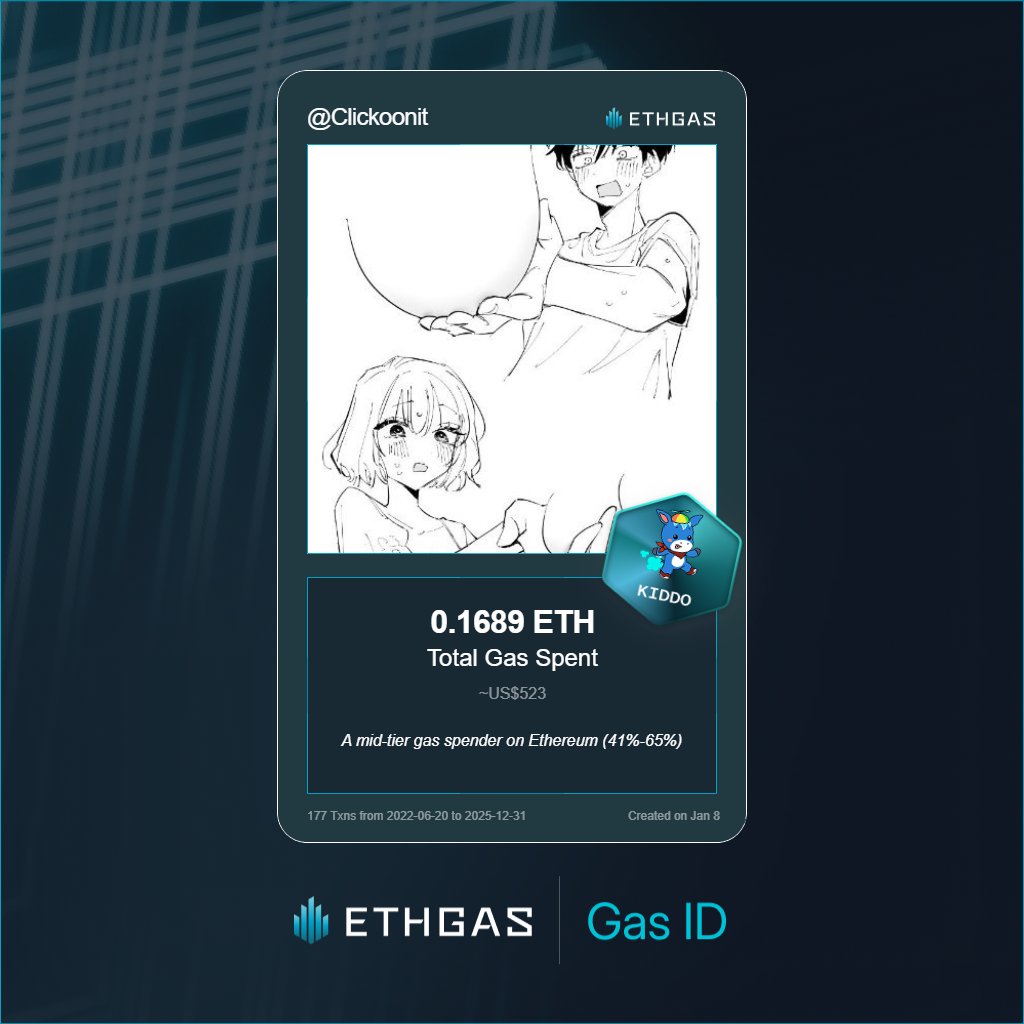Clickoonit's tweet image. Leveled up in the Great Gas Reckoning with ETHGas! 💪

Kiddo Jack status: 0.1689 ETH gas spent, 50 Beans earned—supporting the Gasless Future!

Claim your Gas ID at ethgas.com/community/gas-…