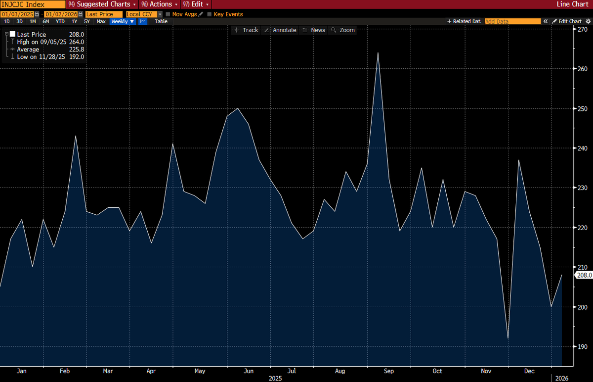 Sonali Basak tweet media