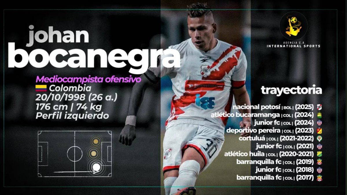 igormguzman's tweet photo. @TecnicoUOficial ArrancA su pretemporAdA el lunes 12 de enero, Al menos 7 extrAnjeros estAríAn sumAndose Al #Rodillo pArA disputAr  #LigAPro https://t.co/giZ6vX9DaQ