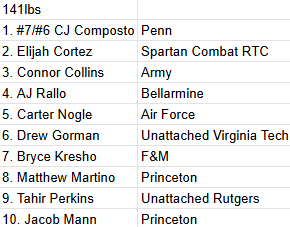 AustinSommer's tweet image. 