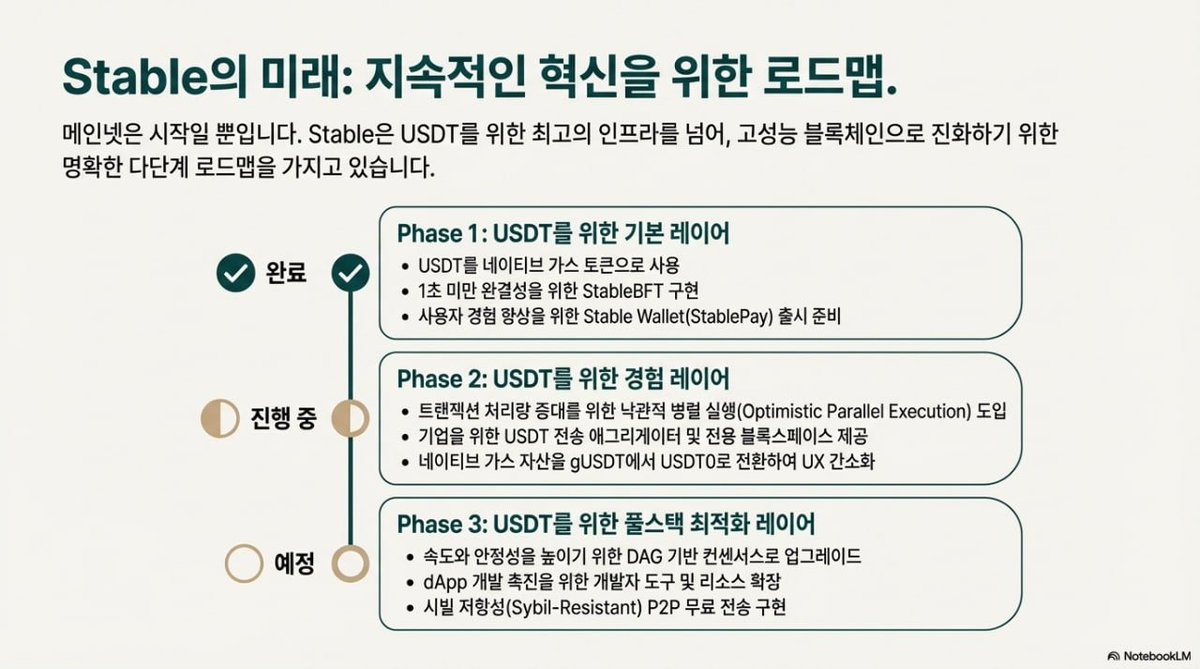 테더코인추척피하기[구글도배,구글찌라시 텔 𝑮𝑺𝑬𝑶8]비트P2P안전거래.nuf