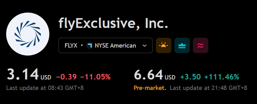 freedomofwzt's tweet image. 📈 HOT PICK: $FLYX

Closing: $3.14 → Pre-market: $6.64 (+111%).
Watching this closely!

👉 Follow for daily stock ideas &amp;amp; deep dives.

📲 Check pinned post for access—then send me a message!

#StockMarket #Movers #Investing