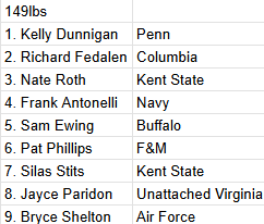 AustinSommer's tweet image. 