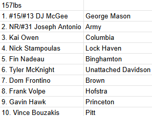 AustinSommer's tweet image. 