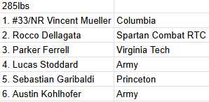 AustinSommer's tweet image. 