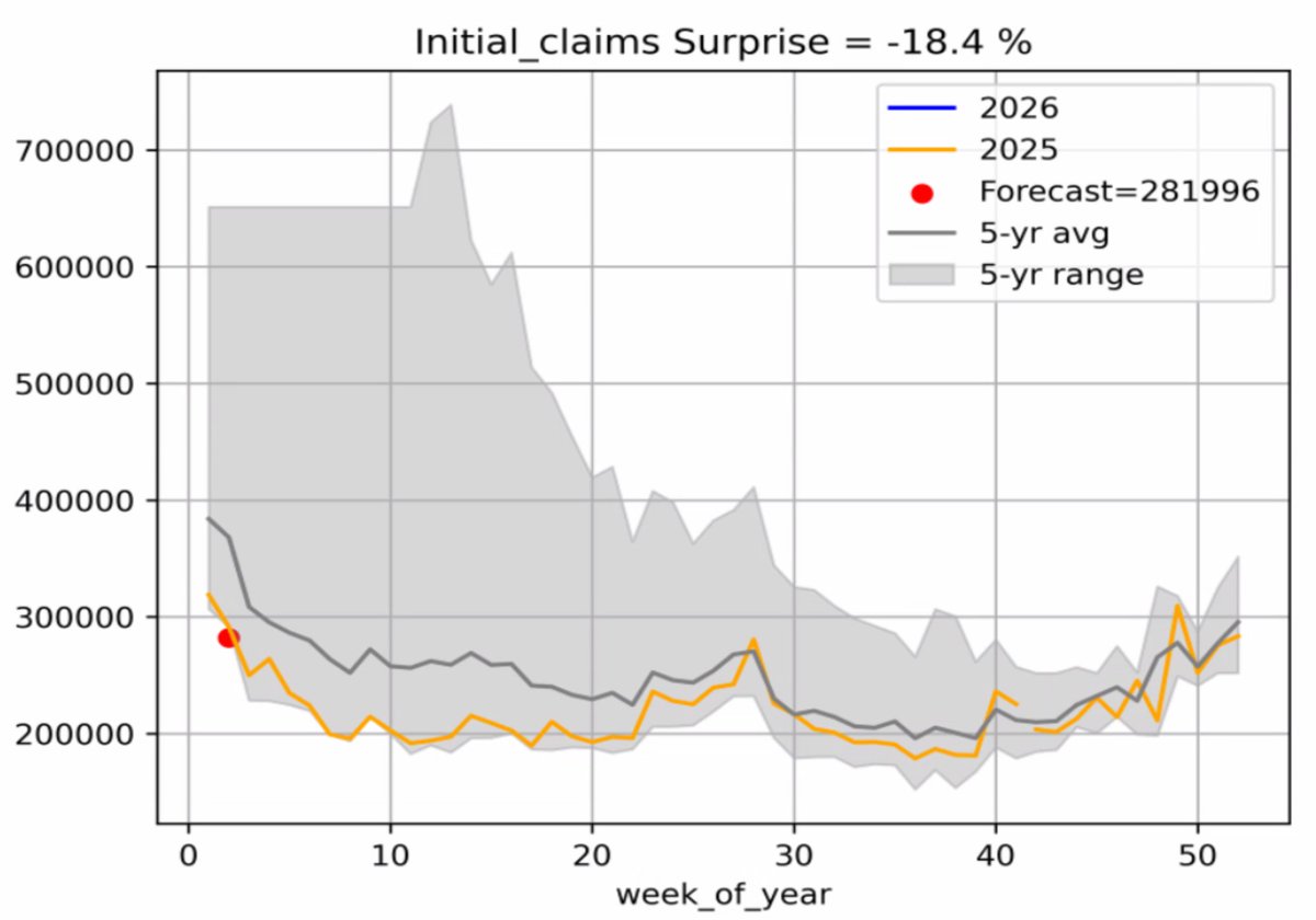 dSystems_ai's tweet image. 