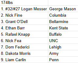 AustinSommer's tweet image. 