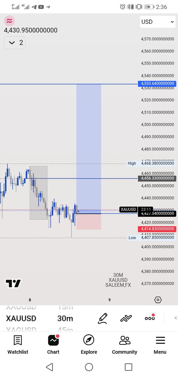 <a href="/Awelmo1/">Awelmo</a> I day with you sir