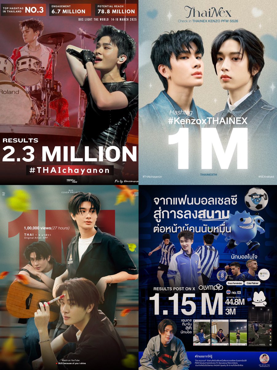 kh1ovele's tweet image. ตัว TOP only ka 📈😉