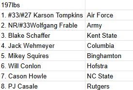 AustinSommer's tweet image. 