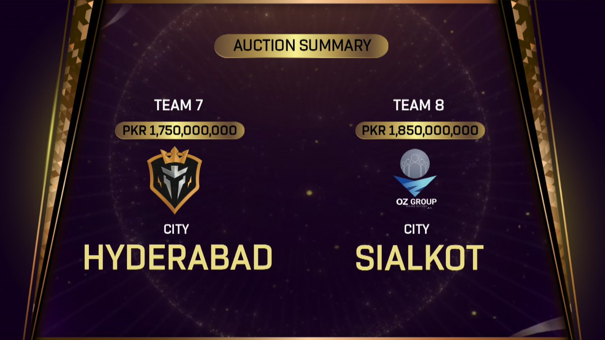The #NewEra is here like never before! 🔥

Hyderabad and Sialkot are the two new teams in #HBLPSL 👏