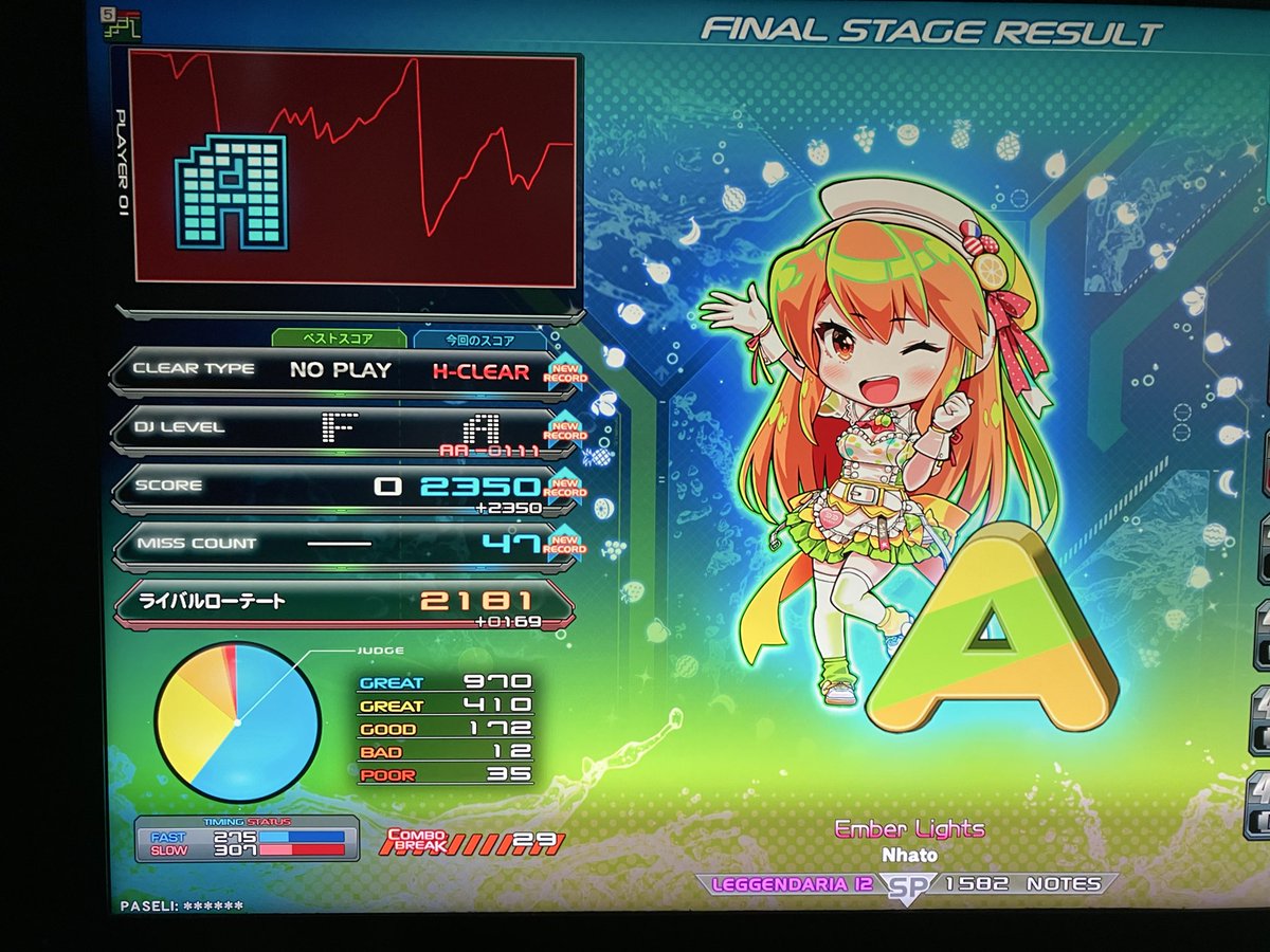 BPLの解禁

CN苦手だけど初見ハードできるくらいの難易度で助かった

Ember Lights† ⬜️