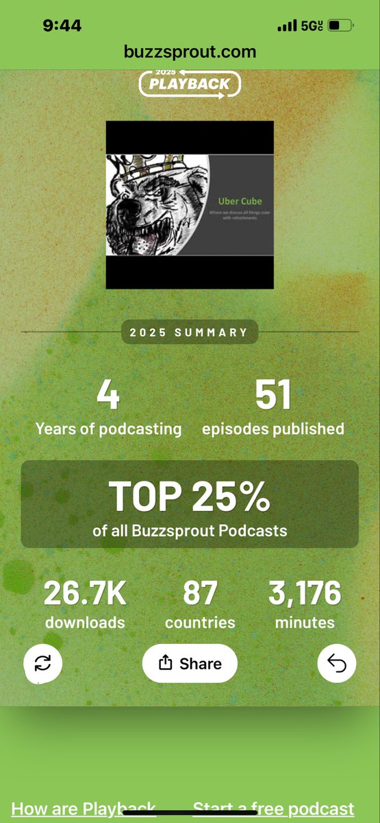 UberCube tweet media