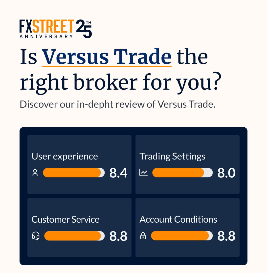 Leverage up to 2000:1. Unique asset pairs like Bitcoin vs Gold. 🤩 Versus  Trade sounds bold. Is it worth the hype? Read the review 👉  https://t.co/JpYQHG7cjv