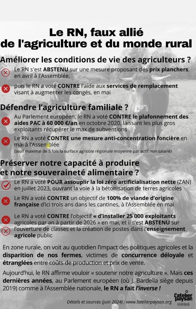 <a href="/RNational_off/">Rassemblement National</a> « Seul le RN vous défend »

Fin de la blague