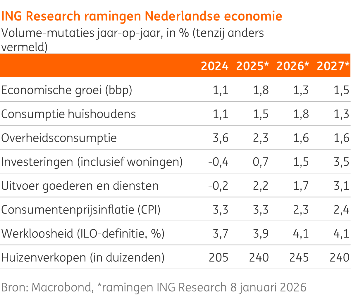 Marcel Klok tweet media