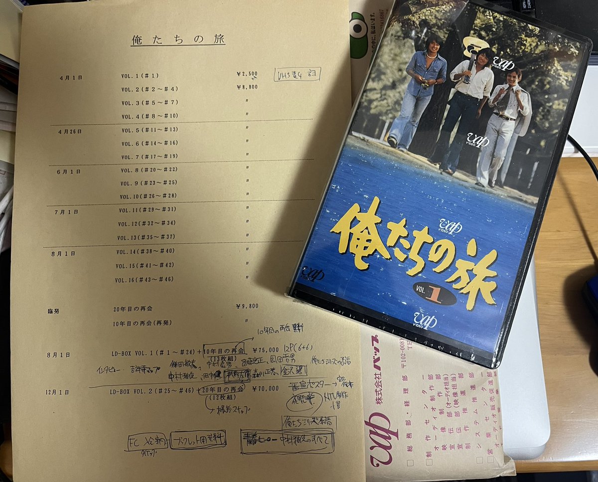 1995年の『俺たちの旅』をVAPで初商品化した頃は、DVDはまだ無くビデオ