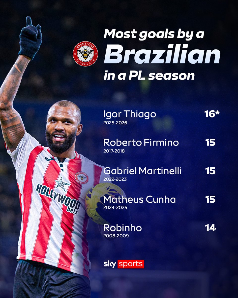 ちぃち (@PICAPONICA) / Posts / X