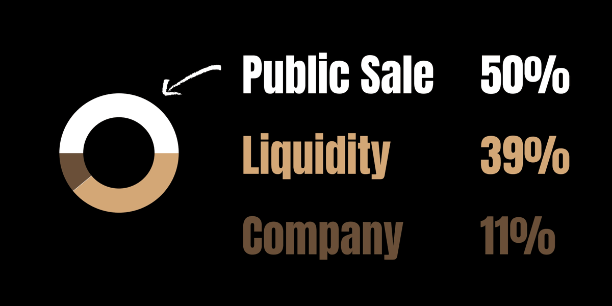 Paul Warren tweet media