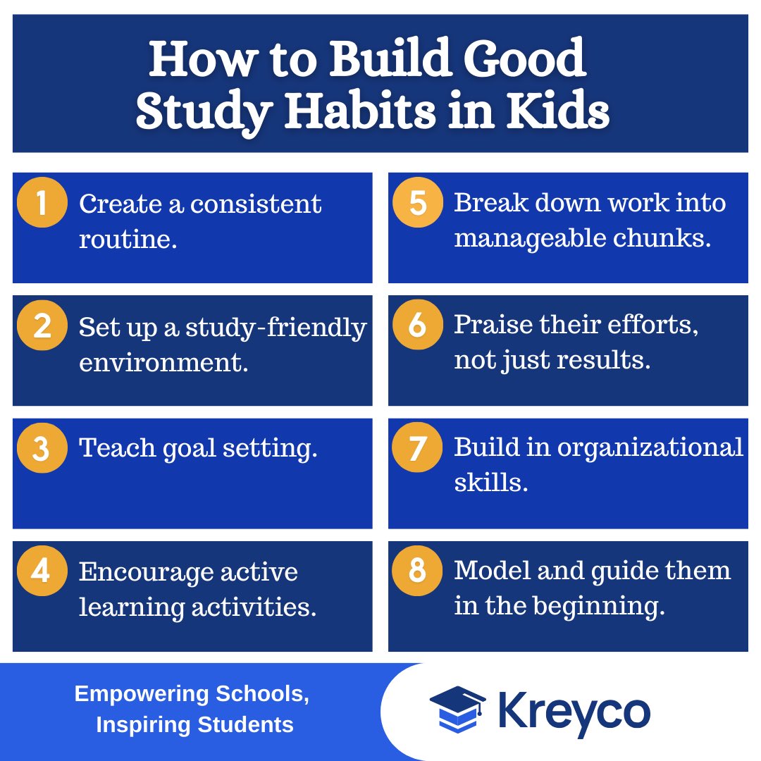 Building strong study habits starts with small, consistent routines. 📚