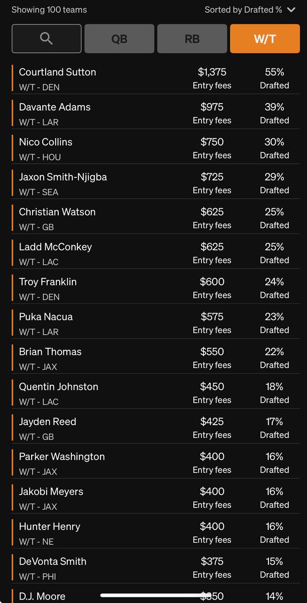 Danny Rausch tweet media